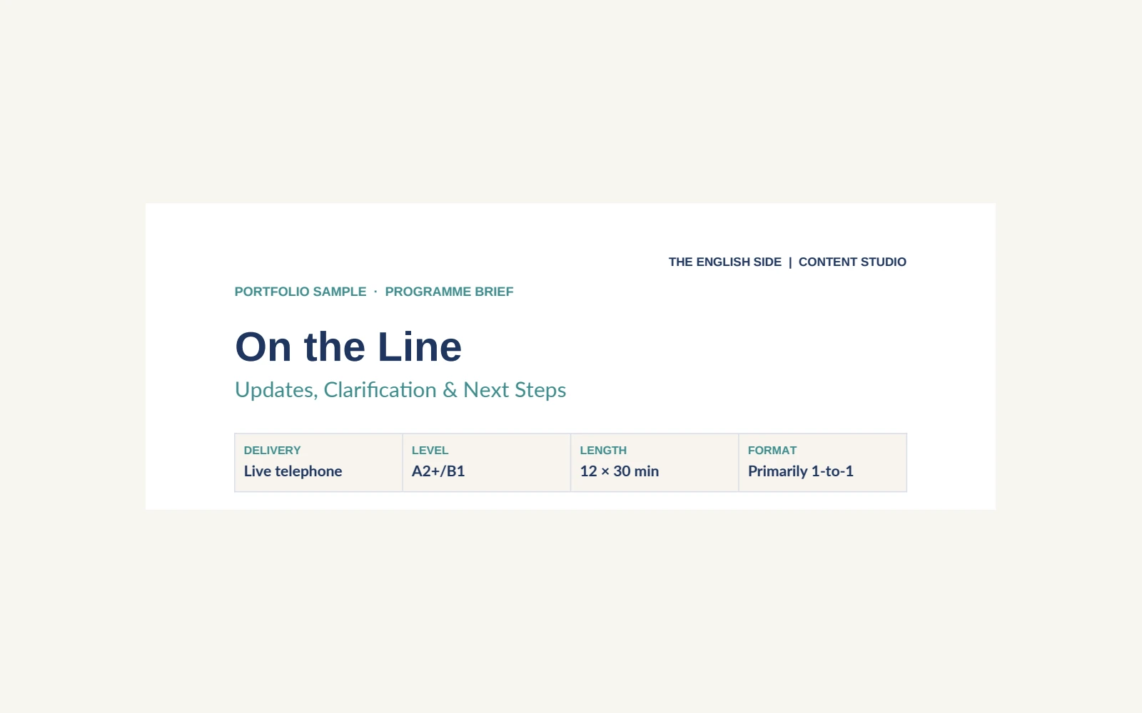 Extracto del brief de On the Line: teléfono en directo, A2+/B1, 12 sesiones de 30 minutos, principalmente individual.