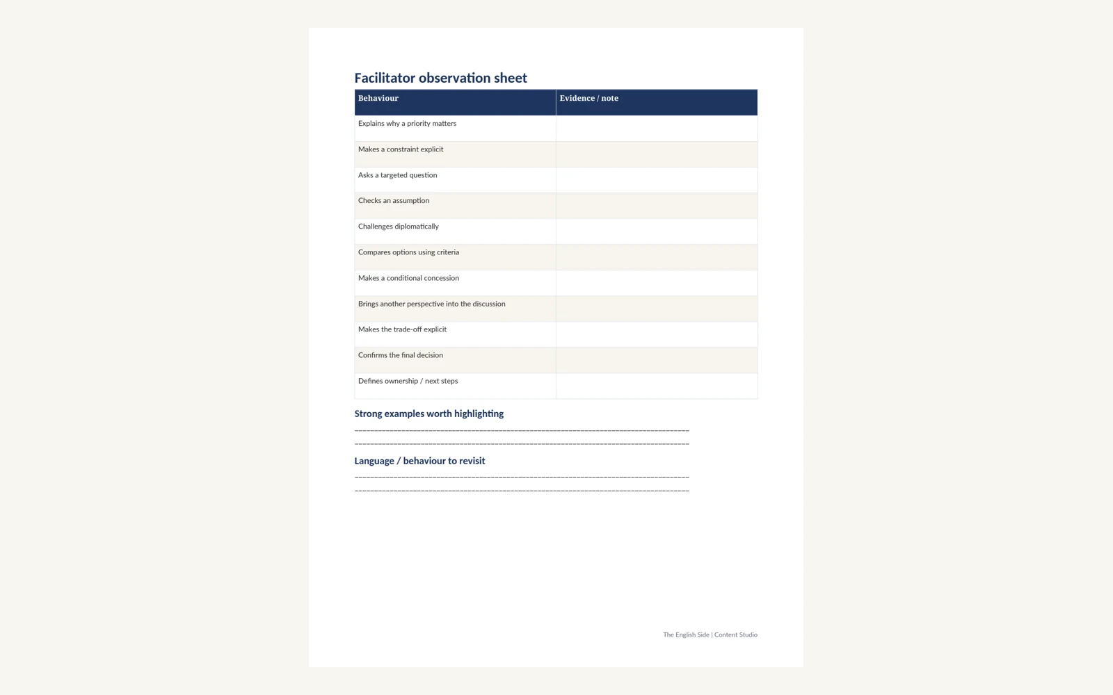 Ficha de observación de comunicación integrada.